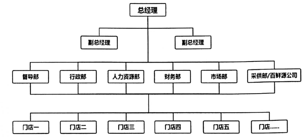 微信截图_20230424110608.png